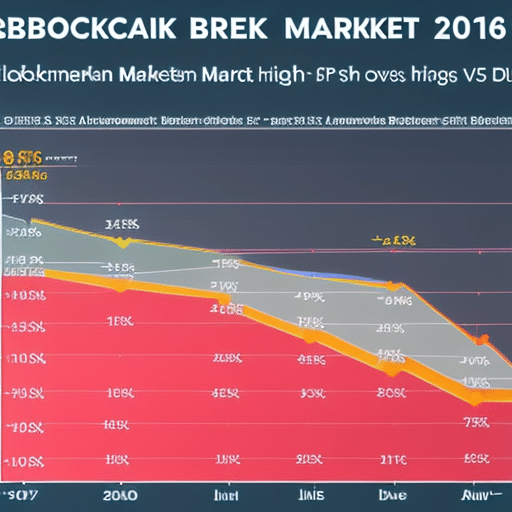Ful graph showing the rise and fall of blockchain market trends over the past 5 years